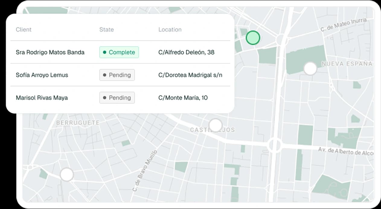 Cross-team supervisor view with multi-project metrics comparison