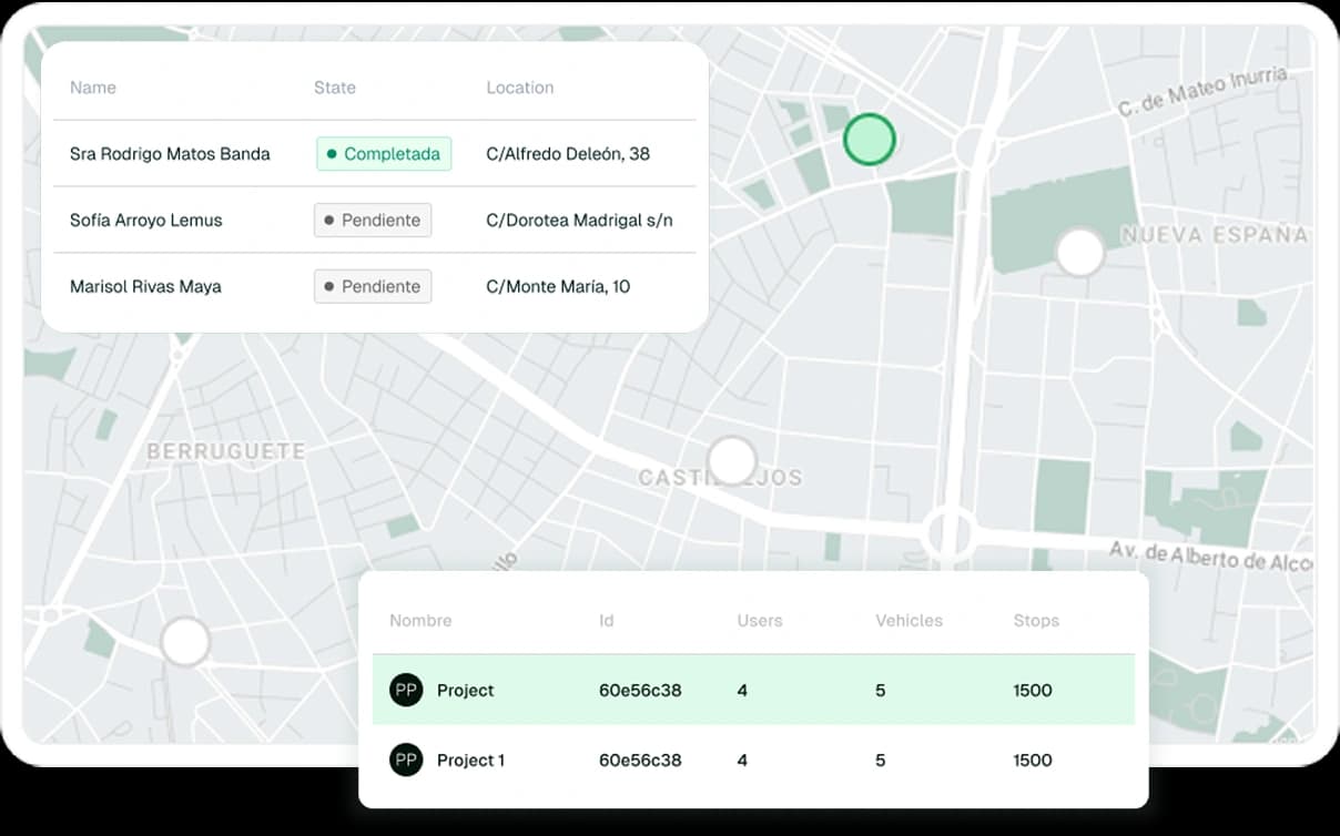 Project overview with multiple business units and supervisor dashboard