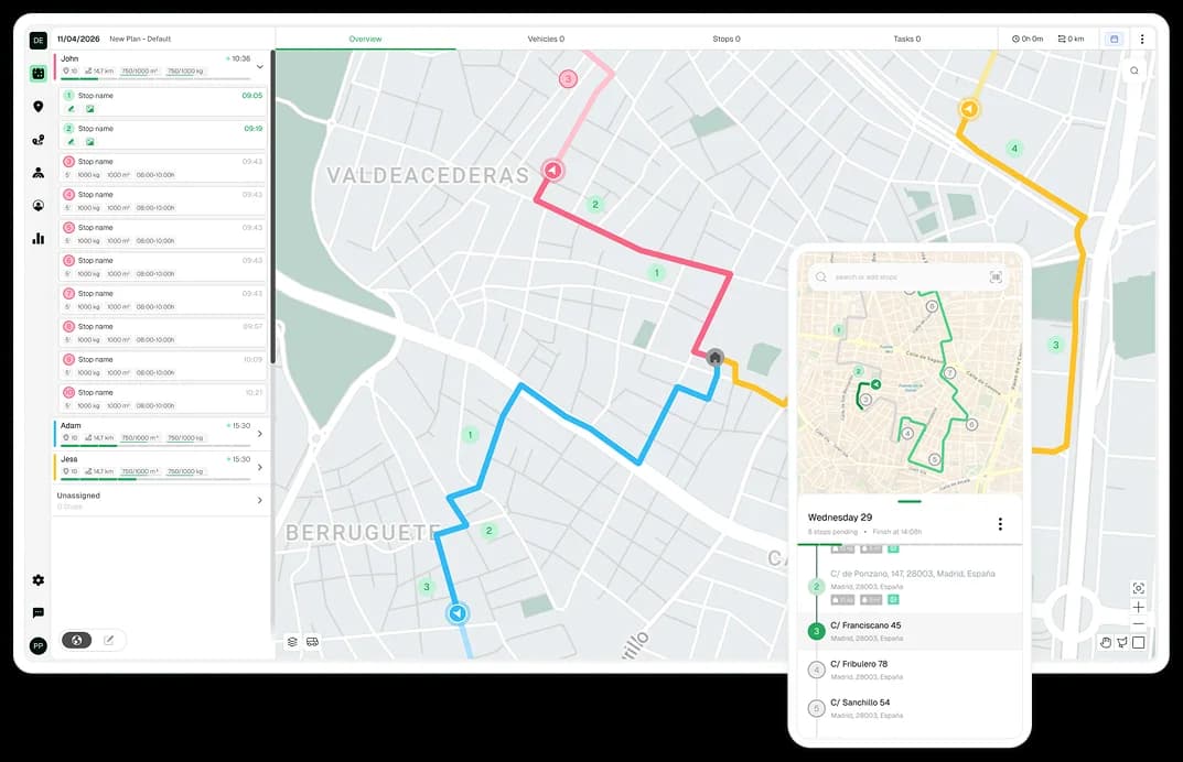Routal Planner showing the day's routes on a map